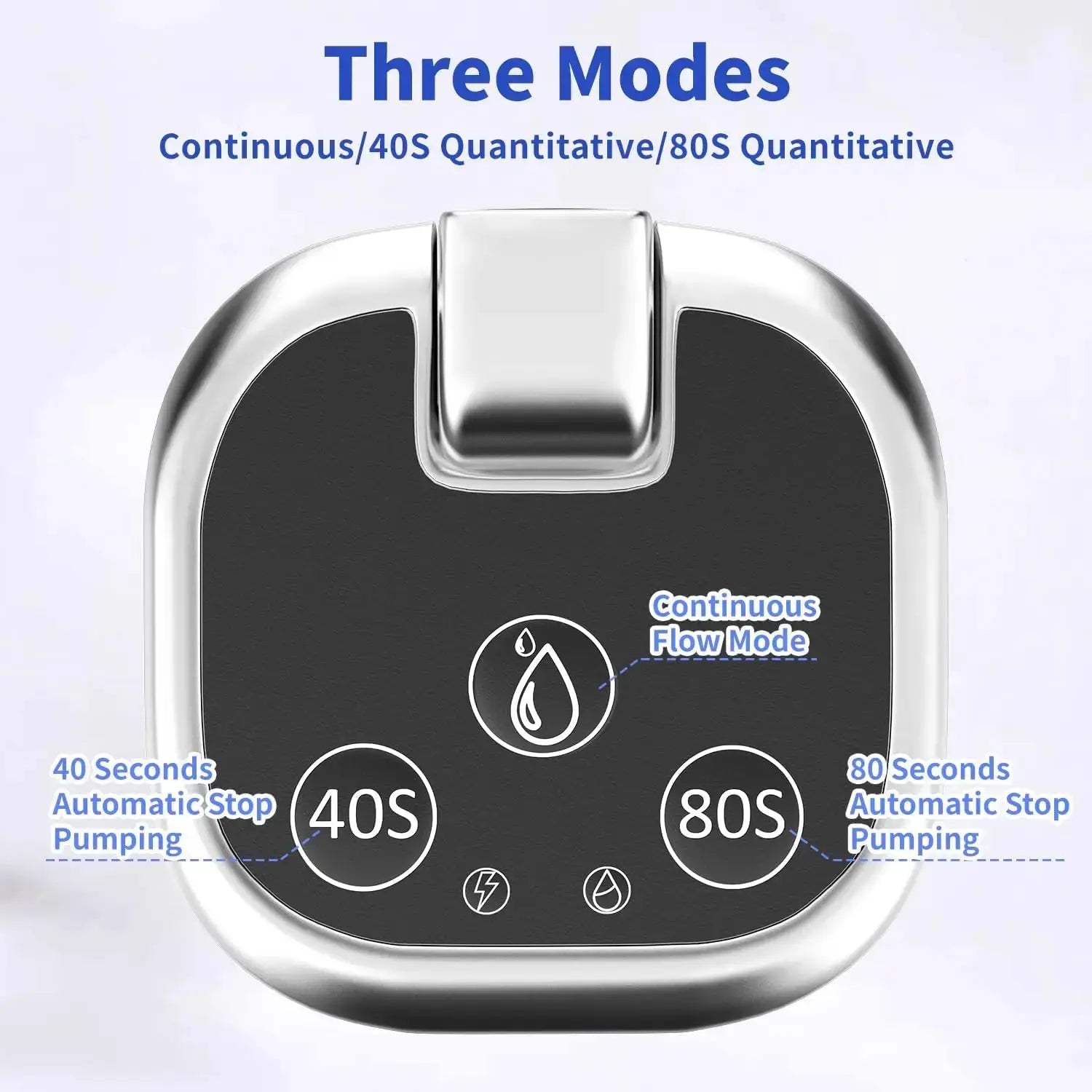 Water Bottle Pump for 5 Gallon Water Bottle Dispenser Pump Automatic Drinking Water Pump Portable Electric Water Dispenser Shopbizz Wholesale