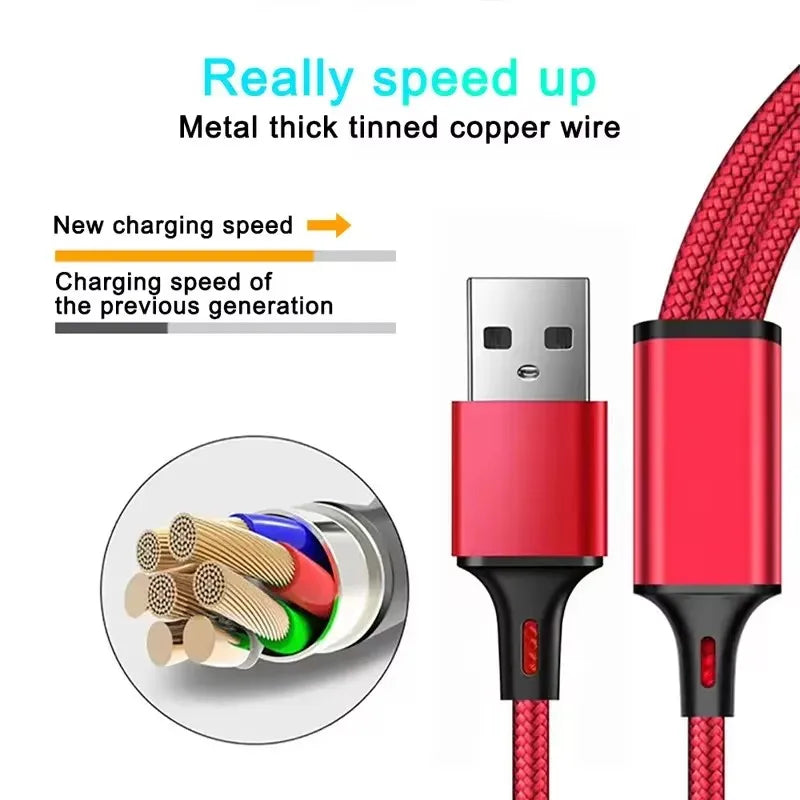 3 in1 Charging USB cable Shopbizz Wholesale