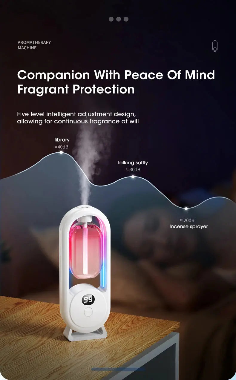 Automatic Home Fragrance Machine Essential Oil Diffuser Nebulizer Perfume Scent Machine for Kitchen and toilet deodorization Shopbizz Wholesale