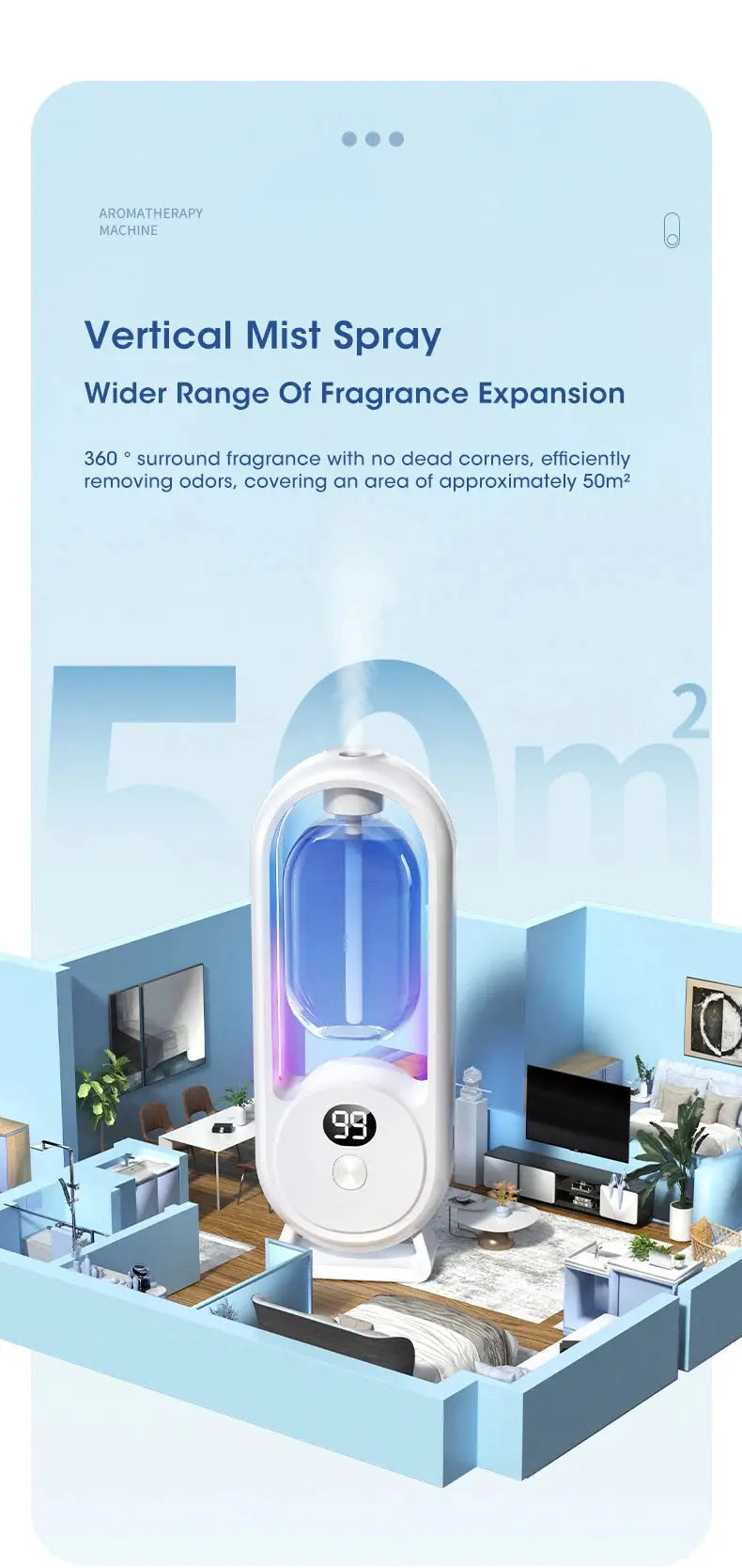 Automatic Home Fragrance Machine Essential Oil Diffuser Nebulizer Perfume Scent Machine for Kitchen and toilet deodorization Shopbizz Wholesale