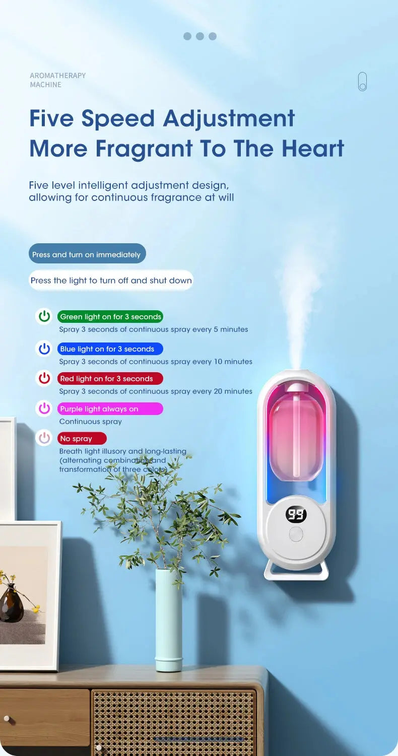 Automatic Home Fragrance Machine Essential Oil Diffuser Nebulizer Perfume Scent Machine for Kitchen and toilet deodorization Shopbizz Wholesale