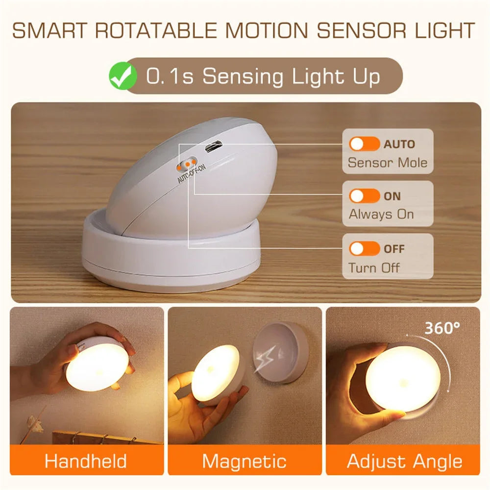 Rotated LED Night Light with Motion Sensor – USB Rechargeable, Wall-Mounted Cabinet Light for Bedside, Bathroom & Hallway