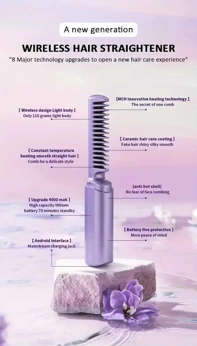 SET OF 3 PCS-Wireless Hair Hot Comb Portable Mini USB Rechargeable Hair Straightener Fast Heating Hair Straightening Styling Tool  ($ 14.99/count) Shopbizz Wholesale